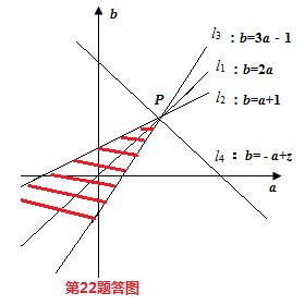 高考资源网(ks5u.com),中国最大的高考网站,您身边的高考专家。