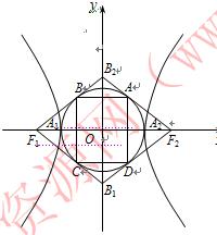 ߿Դ(ks5u.com),йĸ߿վ,ߵĸ߿רҡ