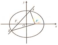 ߿Դ(ks5u.com),йĸ߿վ,ߵĸ߿רҡ