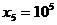߿Դ(ks5u.com),йĸ߿վ,ߵĸ߿רҡ
