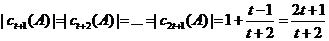 ߿Դ(ks5u.com),йĸ߿վ,ߵĸ߿רҡ