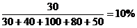 ߿Դ(ks5u.com),йĸ߿վ,ߵĸ߿רҡ
